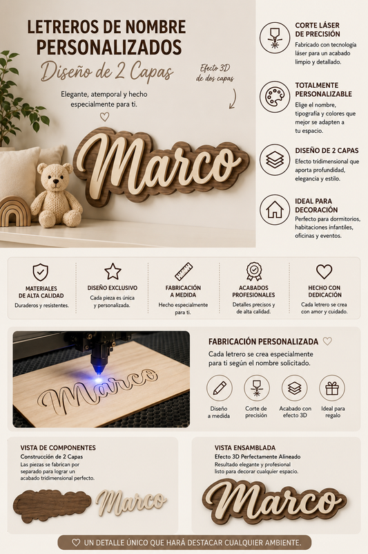 Nombres En Madera Personalizado - Diseño de 2 Capas