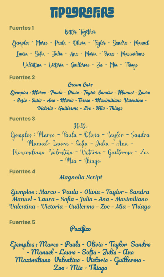 Placa con Nombre Personalizado – Una Capa acrilico